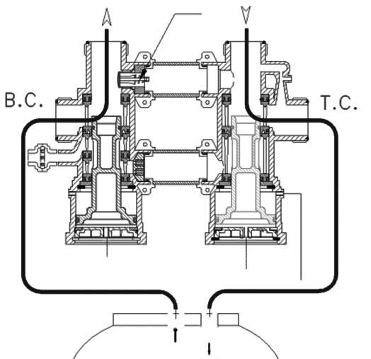 V0 PORTATA DI SERVIZIO/SERVICE FLOW RATE SCHEMI DI FLUSSO/FLOW DIAGRAMS SERVIZIO/SERVICE CONTROLAVAGGIO/BACHWASH