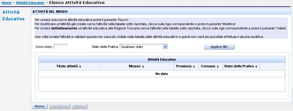 alimentata, perché non è stato possibile recuperare i dati dal vecchio sistema.