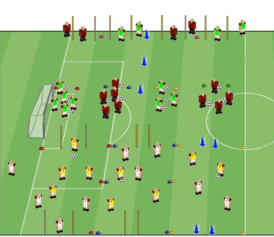 PARTITA Sulla seconda parte della metà campo si svolgerà una partita 3>3.