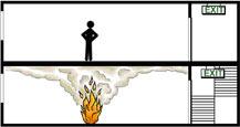 la capacità portante delle strutture sia garantita per un determinato periodo di tempo la produzione e la propagazione di fiamme e di fumi sia limitata la propagazione dell'incendio alle costruzioni