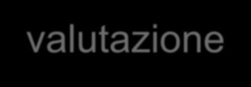 La valutazione degli apprendimenti avviene secondo i seguenti criteri: VALUTAZIONE CONOSCENZE COMPETENZE ABILITÀ Insufficiente Fino al Gravi carenze di base.