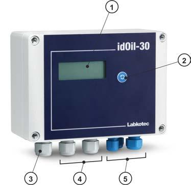 Istruzioni di installazione e funzionamento idoil-30, idoil-30 3G 26/57 7.