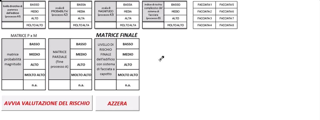 SVILUPPO DI UN DEL LIVELLO DI DEL LIVELLO DI Interfaccia