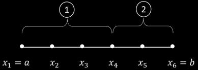 Esercizio Si considerino i dati ( i, yi), i,, N ) Mostrare che la parabola y a + a + a che meglio li approssima nel senso dei minimi quadrati si ottiene risolvendo un sistema del tipo Aa b, con a (