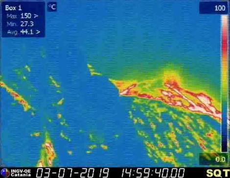 occasionalmente, formano flussi piroclastici e flussi lavici che si mettono in posto lungo le pendici del vulcano.