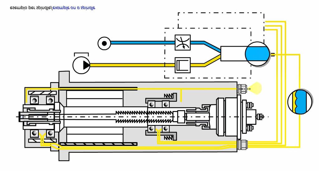 Funzionamento Funzionamento impianto ARIA+OLIO Gli impianti di lubrificazione aria/olio basano il loro principio di funzionamento sulla scomposizione di una goccia d olio inviata all interno di una