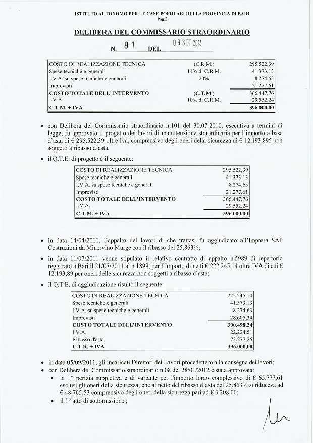 Pog.2 O 9 SEI 2013 N. 8 DEL COSTO DI REALIZZAZIONE TECNICA (C.R.M.) 295.522,39 Spese tecniche e generali 14% di C.R.M. 41.373,13 I.V.A. su spese tecniche e generali 20% 8274.63 Imprevisti 21.277.