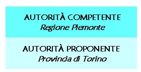 processo Provincia Città