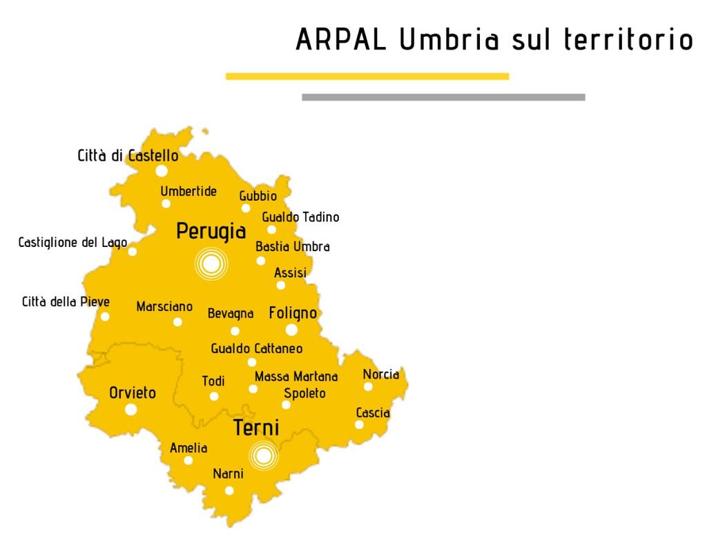2 sedi operative ARPAL a Perugia e 1 a Terni 5 Centri per l Impiego (Perugia, Città di Castello,