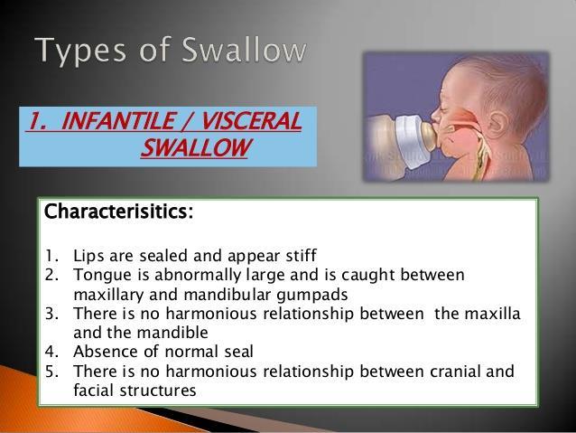 Apparato Stomatognatico: deglutizione infantile Nel neonato, il meccanismo della deglutizione (comportamento deglutitorio di tipo infantile) prevede che il capezzolo venga circondato dal labbro