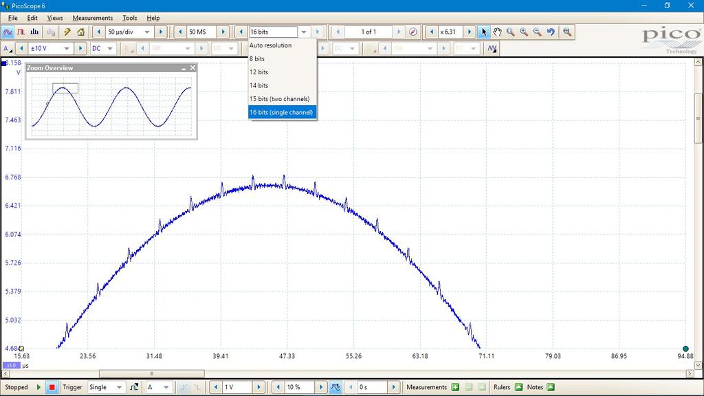 di banda analogica fino a 200 MHz Campionamento 1 GS/s a una risoluzione di