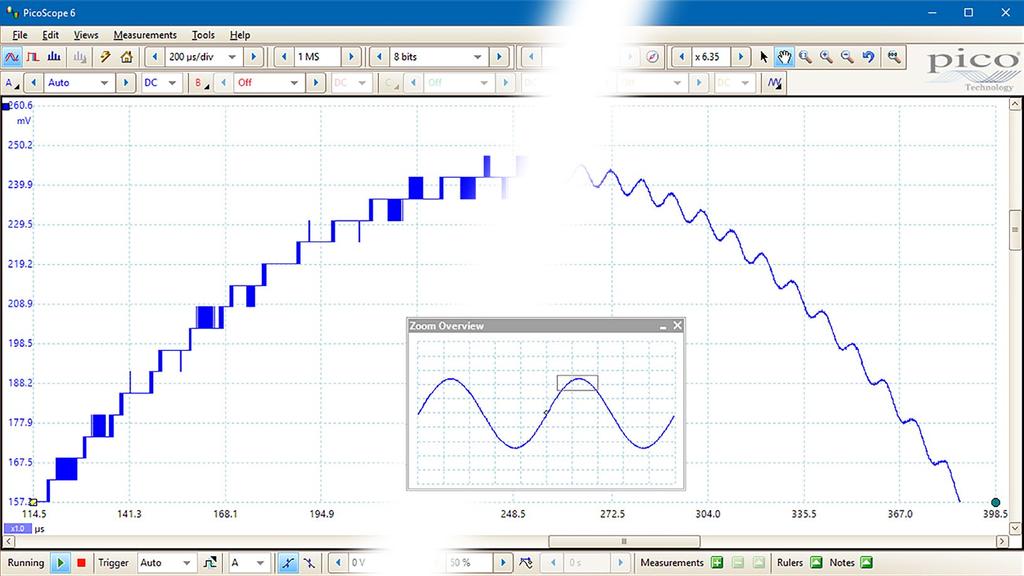 Per gestire questa varietà di tipi di segnale, gli oscilloscopi FlexRes PicoScope serie 5000D offrono una risoluzione verticale tra 8 e 16 bit, con larghezza di banda fino a 200 MHz e velocità di