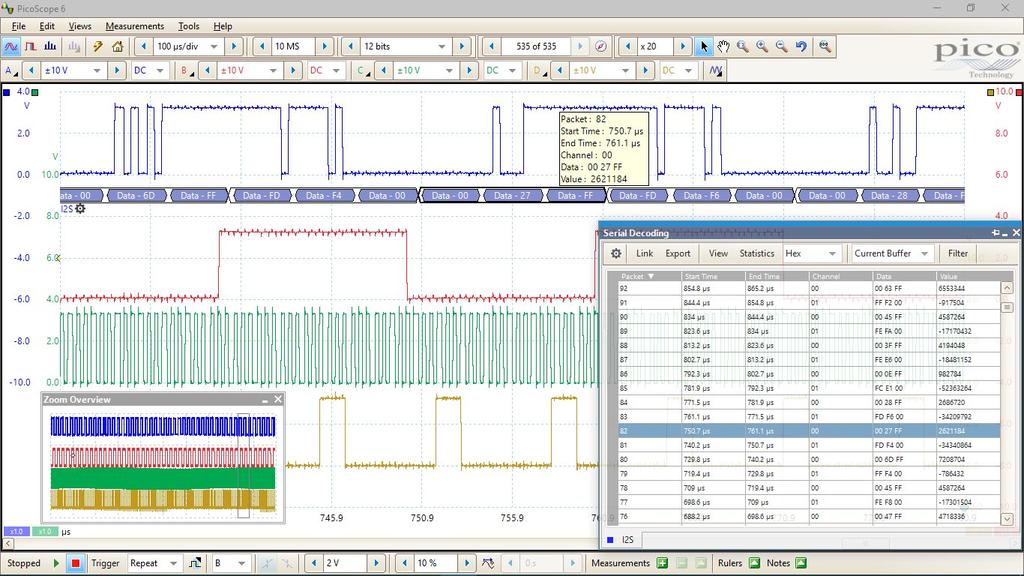 Decodifica e analisi seriali Con la sua memoria profonda, PicoScope serie 5000D è ideale per la decodifica e l'analisi seriale, incluse come standard.