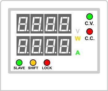 Descrizione Alimentatore Descrizioni Anteriore e Posteriore 1. Display Tensione in Uscita 2. Display Corrente o Potenza in Uscita 3. Indicatori funzione SLAVE-SHIFT-LOCK 4.