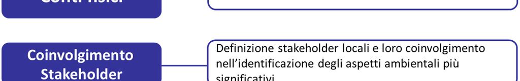 valutazioni quantificate, affidabili e di sintesi.