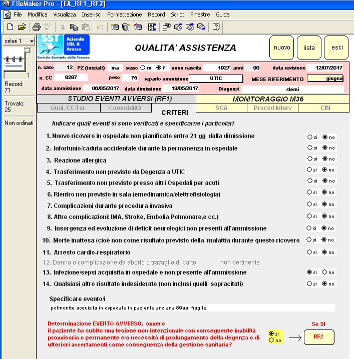 monitorare mensilmente all a alisi