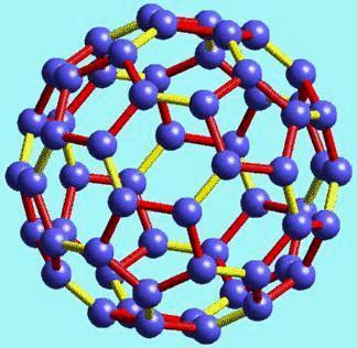 Ultimi progressi: Scoperta dei fullereni I fullereni, come le ceramiche superconduttrici, sono una scoperta recente. Nel 1985 R.F. Curl e R.E. Smalley della Rice University in Houston e H.W.