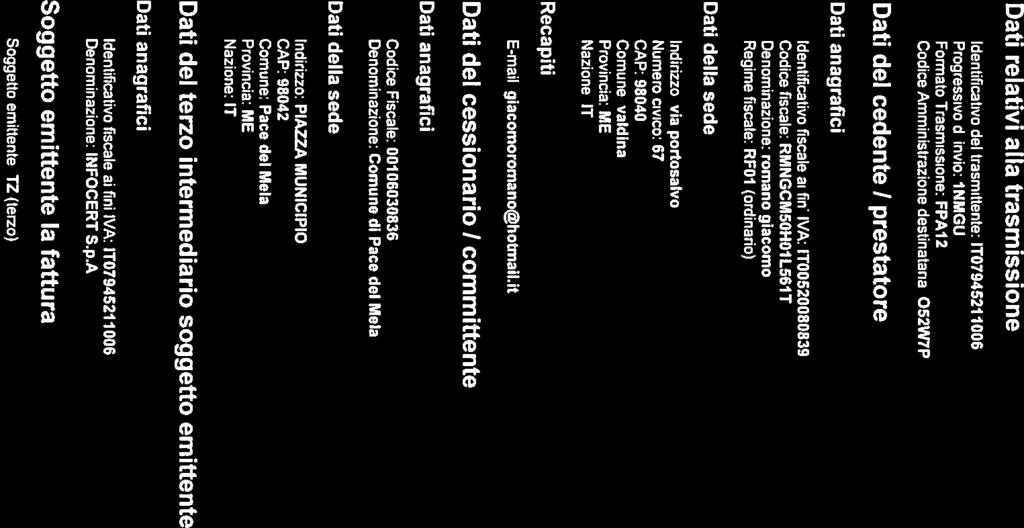 Page I of2 FATTURA ELETTRONICA Dati relativi alla trasmissione Identiticativo del trasmittente: 1T0794521 1006 Progressivo di invio: INMGU Formato Trasmissione: FPAI2 Codice Amministrazione