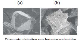 ERGATA PARTIMENTO INGEGNERIA Rettifica Illegante ha la funzione di: agglomerare i grani abrasivi e conferire alla mola la sua forma.