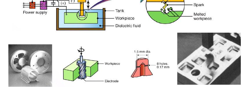 ERGATA PARTIMENTO INGEGNERIA Lavorazioni non convenzionali Elettroerosione Basata sull erosione dei metalli attraverso una successione di scariche elettriche.