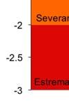 Marche Servizio Agrometeo Regionale).