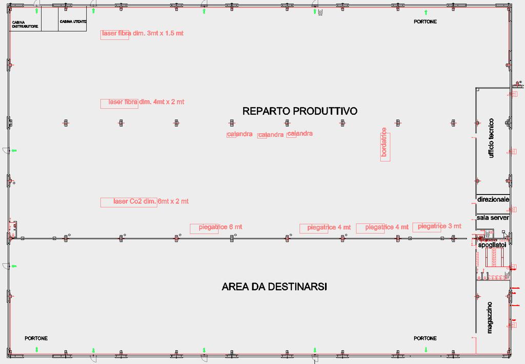 FIGURA 4