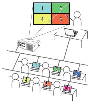 4. Presentazione di Rete 4.