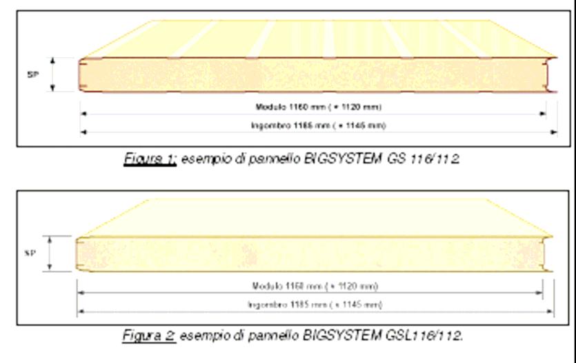 Allegato 2 del Benestare Tecnico Esempi e dettagli