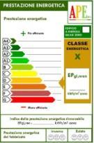 Queste informazioni sono di vitale importanza per un potenziale acquirente, che può valutare e scegliere di acquistare conoscendo quanto