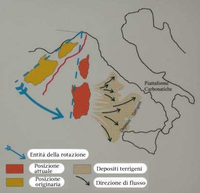 Circa 7Ma, durante il Miocene, il BLOCCO SARDO-CORSO viene fratturato e dalle fratture vengono emesse grandi quantità di basalto.