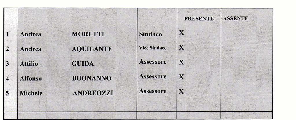 seguito a convocazione in conformità alle disposizioni di legge, si è