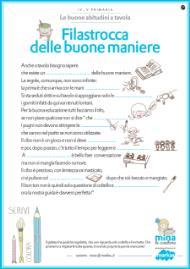 Al termine della lezione la dietista Markas Utenza: IV e V primaria Far conoscere ai bambini, in modo simpatico e giocoso, le regole del bon-ton a tavola.