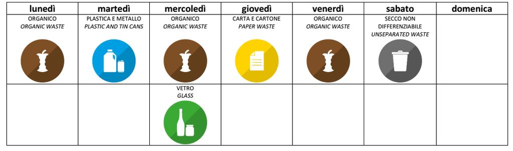 verde o l App Portaaporta ESA). L orario di esposizione per tutte le tipologie di materiali è dalle 20:00 