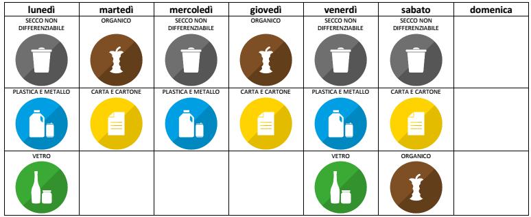 1 Raccolta porta a porta utenze non domestiche COMUNE DI RIO Dal 01/10/2019 al