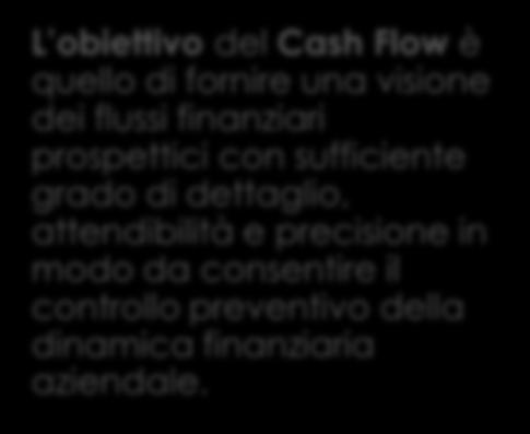 TESORERIA E PIANIFICAZIONE FINANZIARIA IL CASH FLOW L obiettivo del Cash Flow è quello di fornire una visione dei flussi finanziari prospettici con