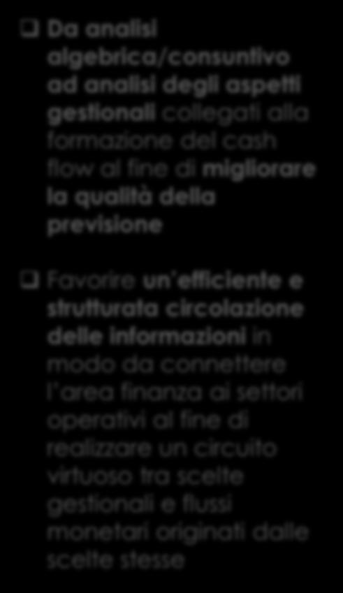 UN NUOVO APPROCCIO: IL CASH FLOW MULTIDIMENSIONALE GESTIONE INFORMAZIONE SUPPORTO ALLA TESORERIA INTEGRAZIONE Da analisi algebrica/consuntivo ad analisi degli aspetti