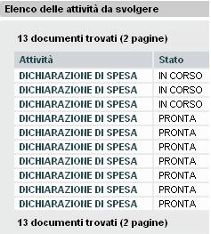 3. Avvio di un attività di rendicontazione Per avviare un attività di rendicontazione è sufficiente selezionarla da Elenco attività da svolgere (Figura 6).