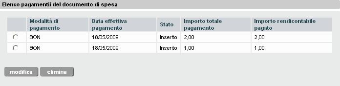 stato di validazione del pagamento, i valori possibili sono: o inserito o validato o dichiarato o non validato o respinto o sospeso o parzialmente validato; importo totale pagamento per il documento