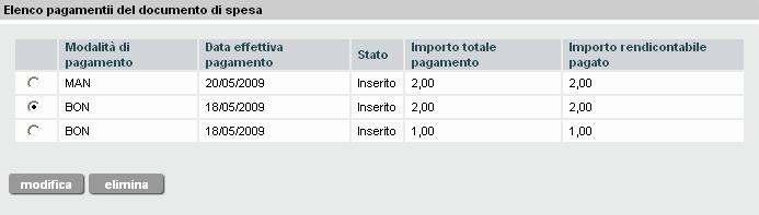 4.4.4. Elimina un pagamento 1. Nella pagina Pagamenti del documento di spesa (vedi Figura 24) selezionare il pagamento da eliminare. 2. Cliccare su.