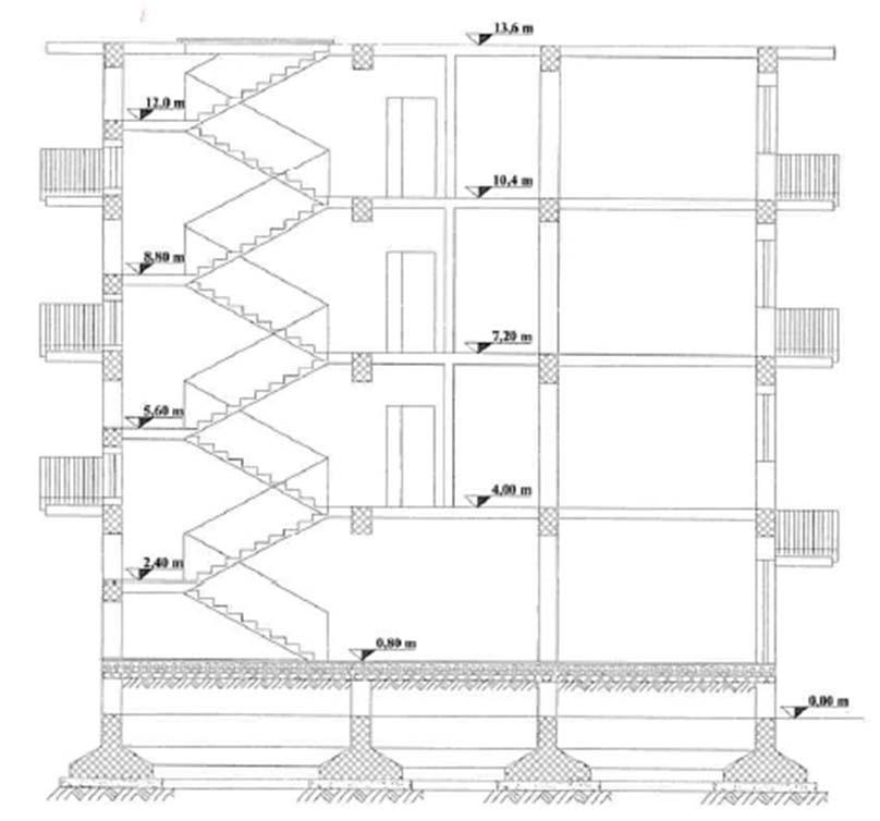 1.Schema architettonico e strutturale Per ragioni di