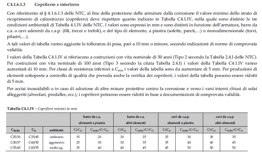 2.Stati limite, azioni e combinazioni