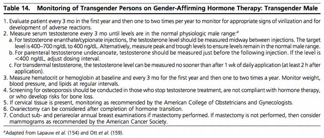 Monitoraggio sanitario dei transgender male Monitoraggio ormonale (testosterone, ematocrito) Mantenere le raccomandazioni relative allo screening per le patologie neoplastiche come