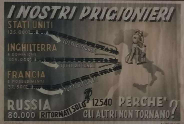 C.I.R.I. (a cura di) I nostri prigionieri Cm