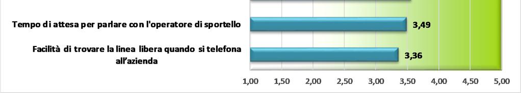 scala 1:5