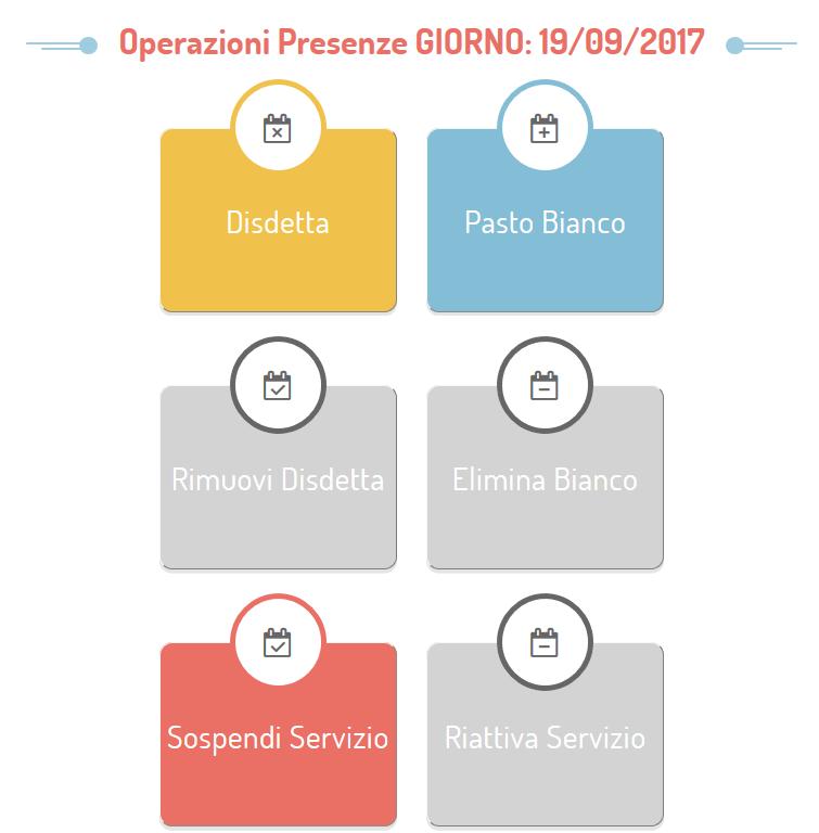 operazioni possibili per il giorno di calendario selezionato