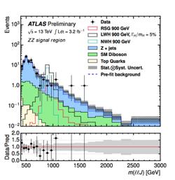 ricostruita in ee oppure μμ e l altra in adroni motivazioni: 1) DOI: 10.