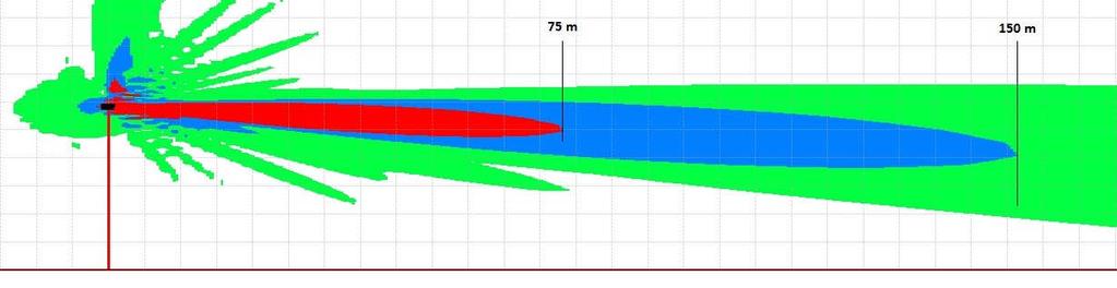 SORGENTI caratteristiche 6 V/m 3