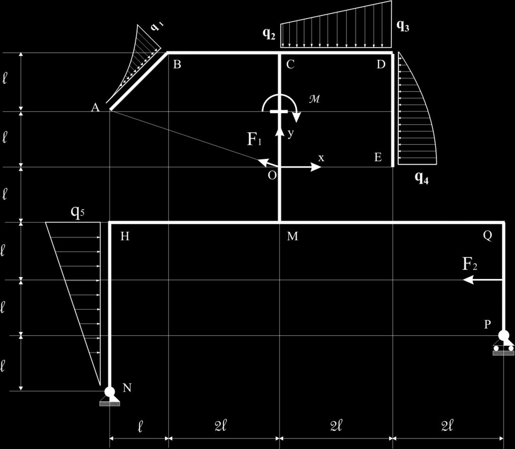 ELABOATO 1 TEOIA DEI VETTOI DATI q 1 = 5 kn/m q = 7 kn/m q 3 = 1 kn/m q 4 = 14 kn/m q 5 = 5 kn/m L = 1 m F 1 = 10 kn F = 15 kn M = -35 knm Anaisi dea parte superiore dea struttura Si assegna un