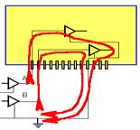 Durata variabile con la posizione: max (2 Tp) al driver Sulla linea compare sempre la somma dei due Il crosstalk è legato a Velocità dei fronti del segnale disturbante (dv/dt) Accoppiamenti L e C