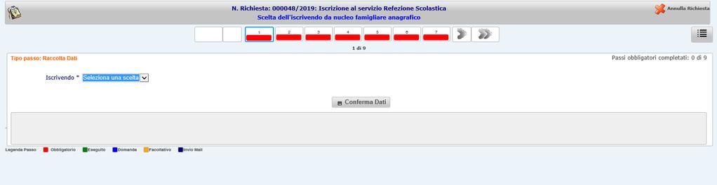 Il procedimento è strutturato in passi.